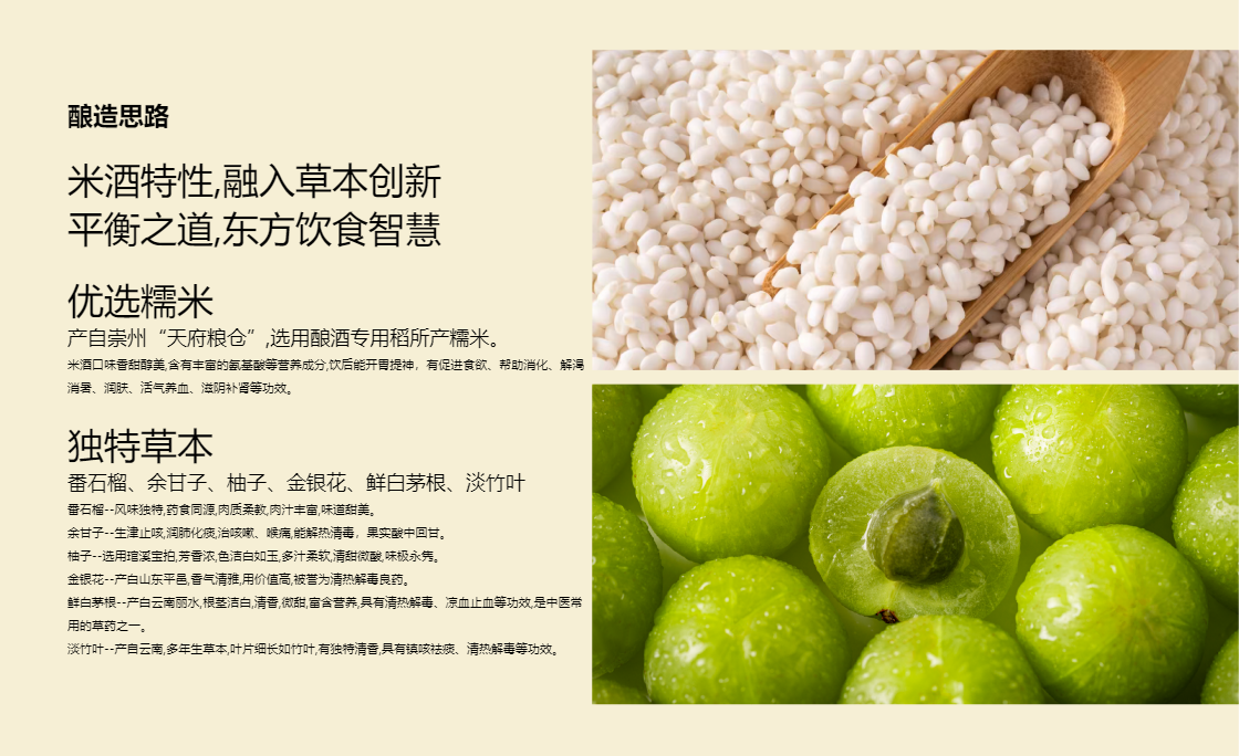 丫丫火米酒的酿造思路 米酒特性,融入草本创新 平衡之道,东方饮食智慧 优选糯米 产自崇州“天府粮仓”,选用酿酒专用稻所产糯米。 米酒口味香甜醇美,含有丰富的氨基酸等营养成分,饮后能开胃提神,有促进食欲、帮助消化、解渴消暑、润肤、活气养血、滋阴补肾等功效。 独特草本 番石榴、余甘子、柚子、金银花、鲜白茅根、淡竹叶 番石榴--风味独特,药食同源,肉质柔教,肉汁丰富,味道甜美。 余甘子--生津止咳,润肺化痰,治咳嗽、喉痛,能解热清毒,果实酸中回甘。 柚子--选用琯溪宝拍,芳香浓,色洁白如玉,多汁柔软,清甜微酸,味极永隽。 金银花--产白山东平邑,香气清雅,用价值高,被誉为清热解毒良药。 鲜白茅根--产白云南丽水,根茎洁白,清香,微甜,富含营养,具有清热解毒、凉血止血等功效,是中医常用的草药之一。 淡竹叶--产自云南,多年生草本,叶片细长如竹叶,有独特清香,具有镇咳祛痰、清热解毒等功效。 丫丫火米酒的酿造思路
米酒特性,融入草本创新
平衡之道,东方饮食智慧
优选糯米
产自崇州“天府粮仓”,选用酿酒专用稻所产糯米。
米酒口味香甜醇美,含有丰富的氨基酸等营养成分,饮后能开胃提神,有促进食欲、帮助消化、解渴消暑、润肤、活气养血、滋阴补肾等功效。
独特草本
番石榴、余甘子、柚子、金银花、鲜白茅根、淡竹叶
番石榴--风味独特,药食同源,肉质柔教,肉汁丰富,味道甜美。
余甘子--生津止咳,润肺化痰,治咳嗽、喉痛,能解热清毒,果实酸中回甘。
柚子--选用琯溪宝拍,芳香浓,色洁白如玉,多汁柔软,清甜微酸,味极永隽。
金银花--产白山东平邑,香气清雅,用价值高,被誉为清热解毒良药。
鲜白茅根--产白云南丽水,根茎洁白,清香,微甜,富含营养,具有清热解毒、凉血止血等功效,是中医常用的草药之一。
淡竹叶--产自云南,多年生草本,叶片细长如竹叶,有独特清香,具有镇咳祛痰、清热解毒等功效。
